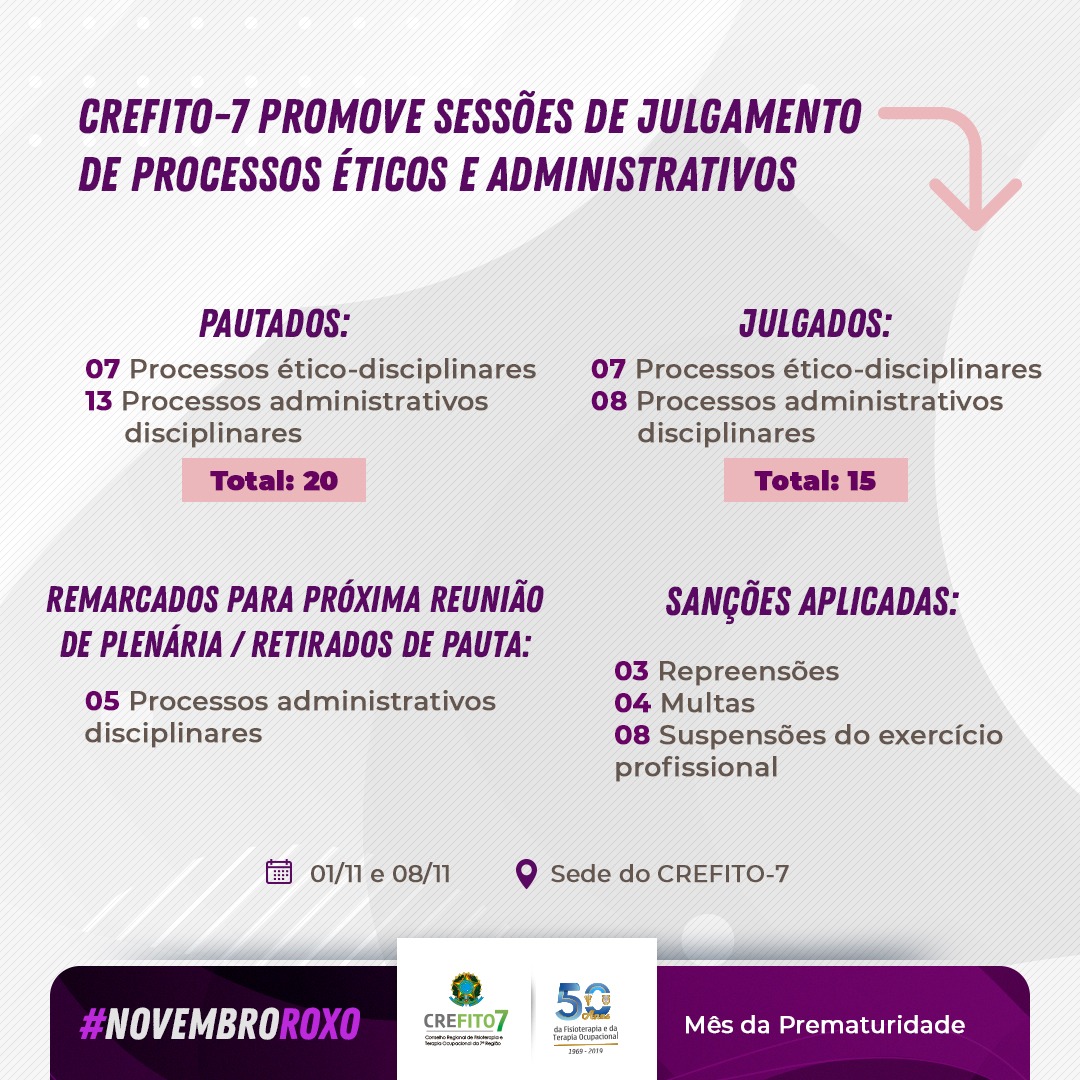 CREFITO-7 promove sessões de julgamentos de processos éticos e administrativos
