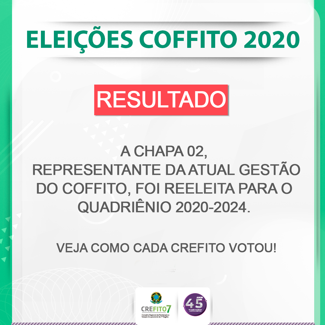 Eleições COFFITO 2020 - Resultado