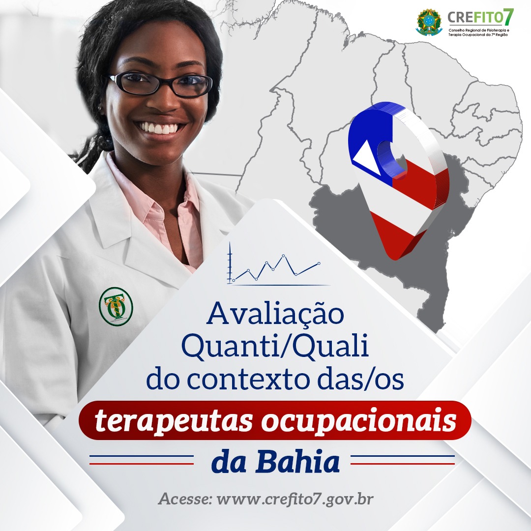 Resultado da avaliação do contexto das/dos terapeutas ocupacionais da Bahia